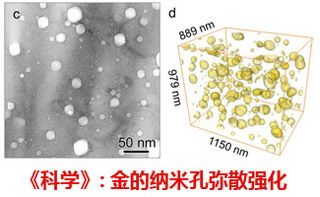 金屬所金屬中納米孔彌散強(qiáng)化研究取得進(jìn)展