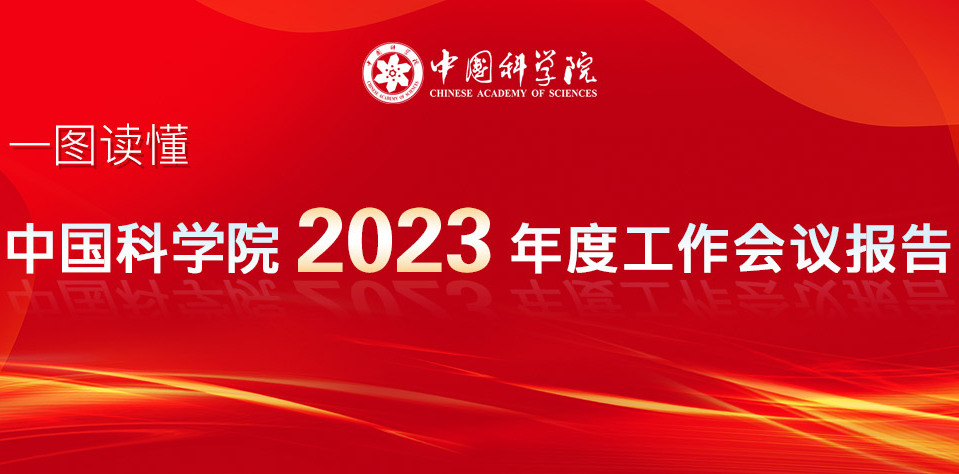 一圖讀懂：中國科學(xué)院2023年度工作會議報告