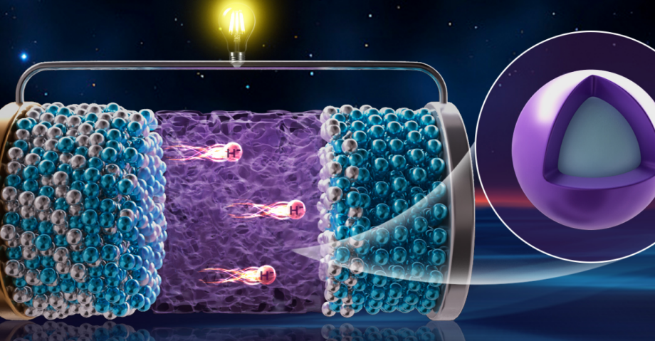 大連化物所開發(fā)出首例氫負離子原型電池