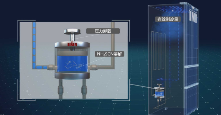 金屬所等發(fā)現(xiàn)溶解壓卡效應(yīng)