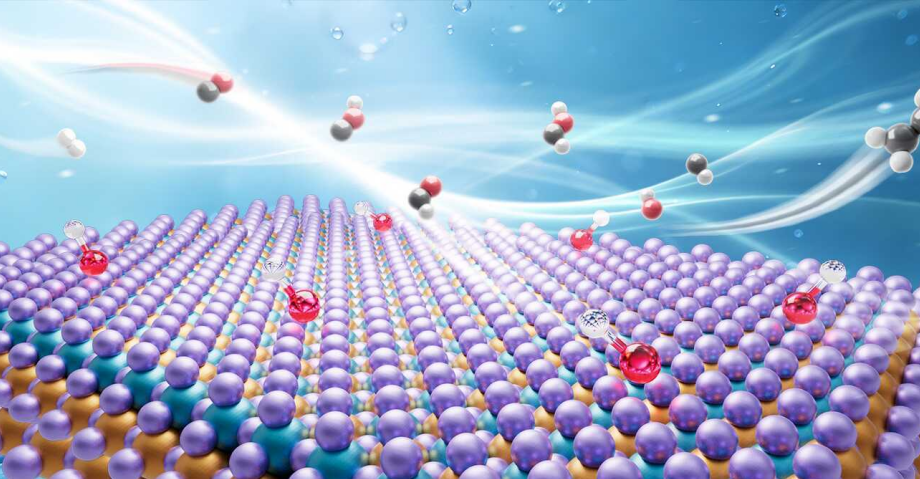 大連化物所提出溫和條件下費托合成制低碳烯烴的新策略